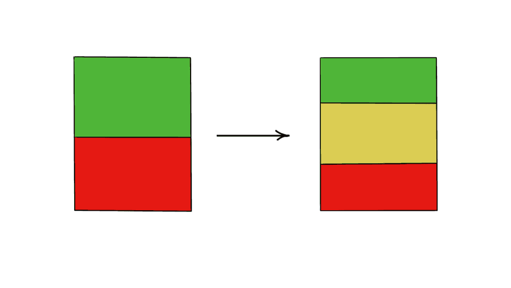 From binary to trinary